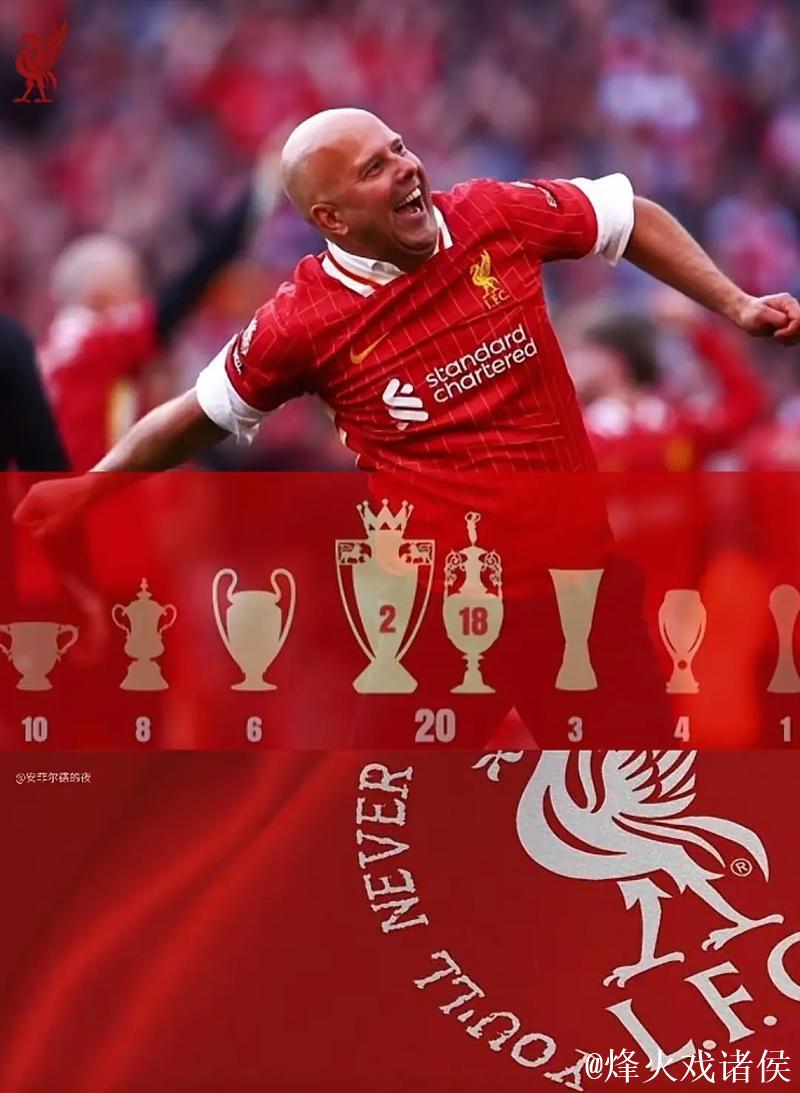 英超夺冠赔率：利物浦1.06超低赔似夺冠在即